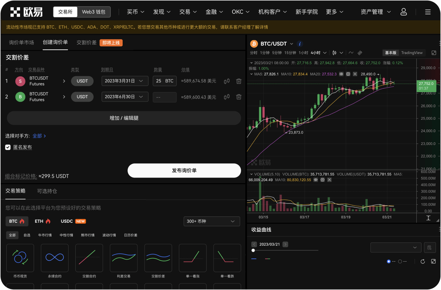 NEBO Wealth的调查结果如何